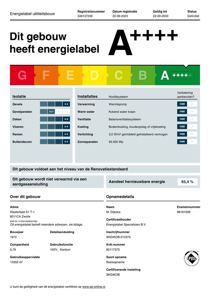 2309 0489 Energielabel A The City Post Zwolle Pagina 1